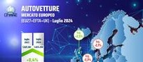 Mercato auto europeo: luglio chiude con un lieve segno positivo: +0,4%