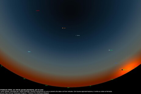 La sera del 28 febbraio saranno visibili tutti i pianeti del Sistema Solare contemporaneamente (fonte: Gianluca Masi - Virtual Telescope Project)