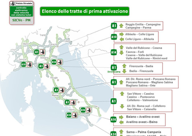 Le prime 22 tratte autostradali dove sono stati riattivati i Tutor © Ansa