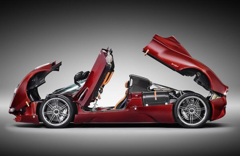 Nuova Pagani Utopia Roadster