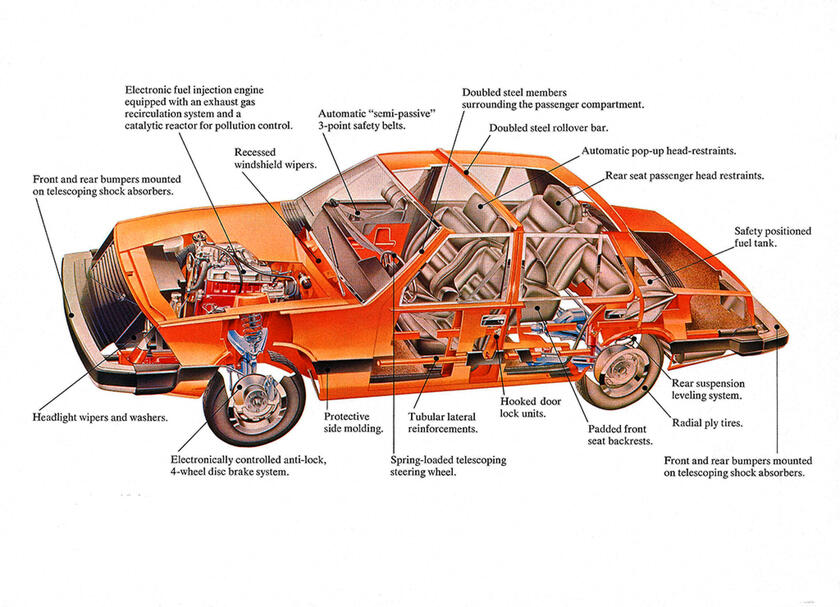 L'innovativa Serie 240 di Volvo