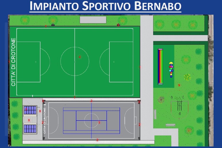 - RIPRODUZIONE RISERVATA