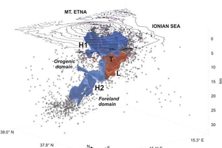 Ricostruzione tridimensionale delle principali anomalie tomografiche. Le sfere grigie rappresentano la sismicità registrata nell 'area dell 'Etna dal 2006 al 2016 (fonte: Ingv) - RIPRODUZIONE RISERVATA