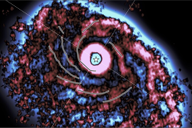 Il disco di materiale e polvere che circonda la giovane stella AB Aurigae (fonte: ALMA (ESO/NAOJ/NSF NRAO), VLT/SPHERE (ESO), Speedie et al.) - RIPRODUZIONE RISERVATA