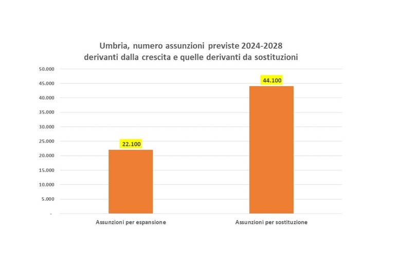 - RIPRODUZIONE RISERVATA